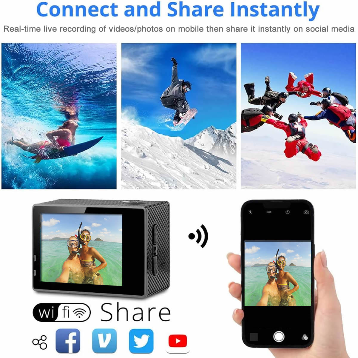 4K Waterproof UHD WiFi Action Camera with Remote & Accessories